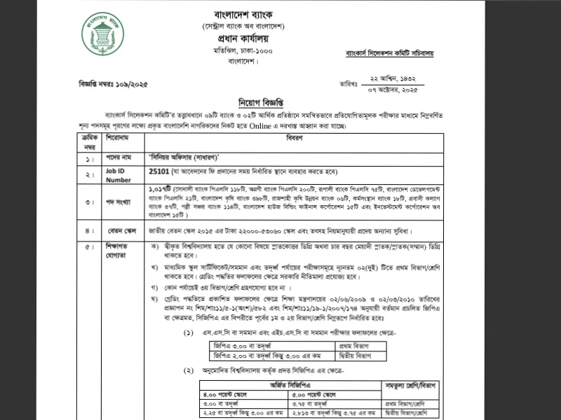 Bank Job Circular