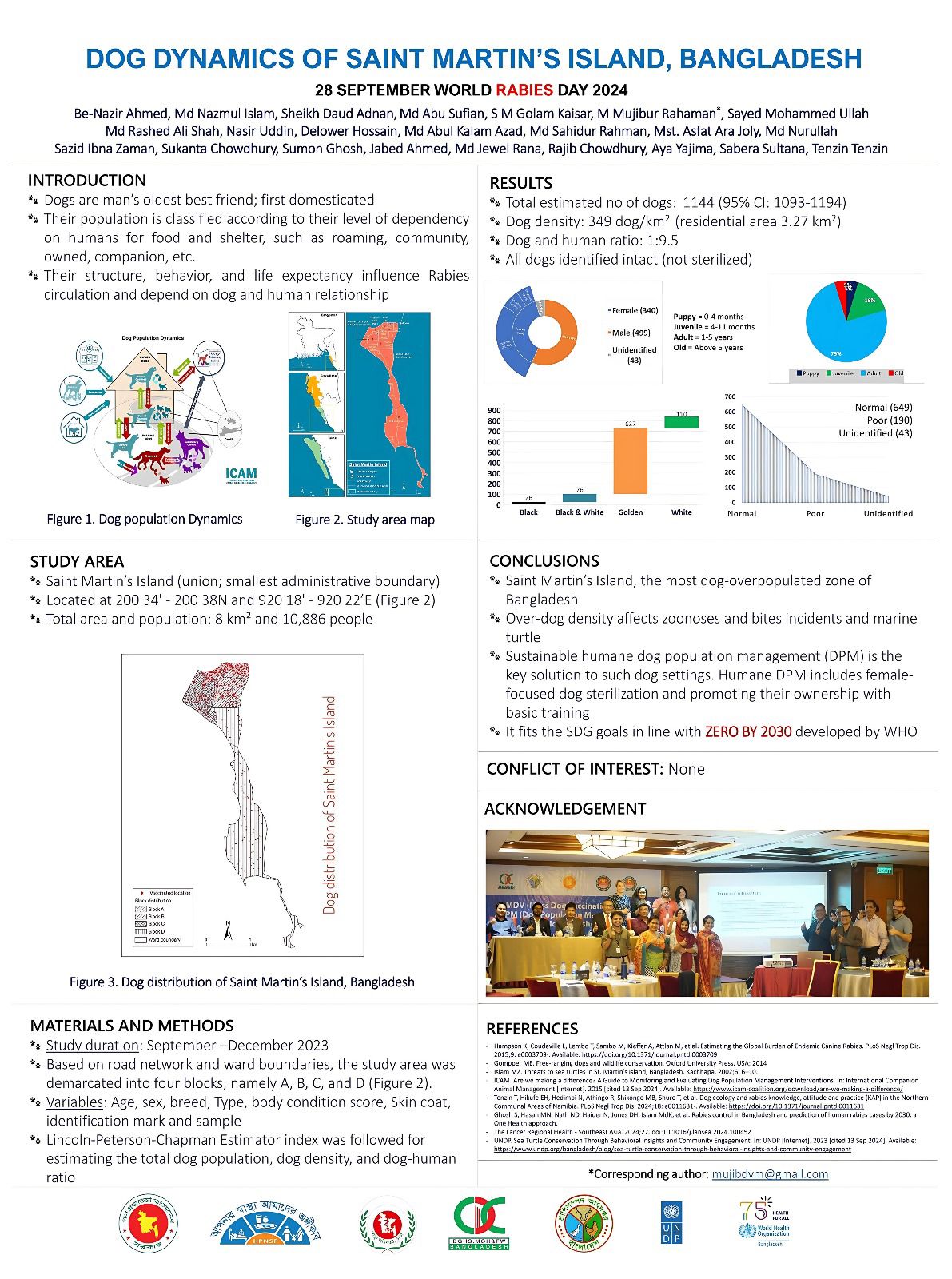 Poster detailing the study on dog dynamics on Saint Martin's Island, Bangladesh