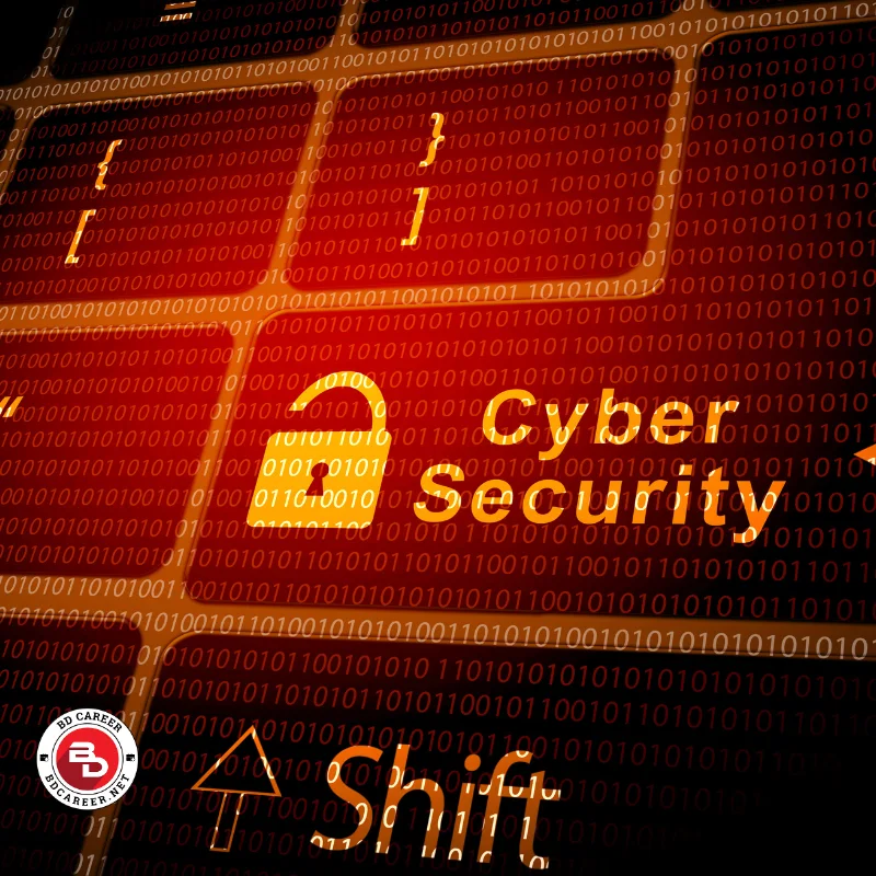 Cyber Security Software