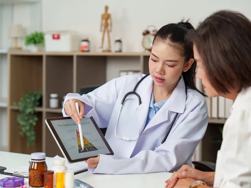 Medical model
